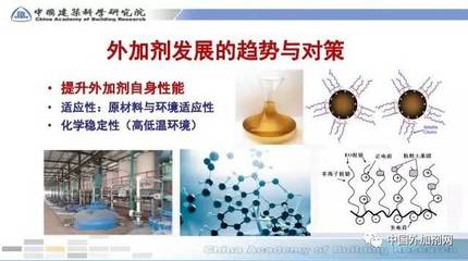 中国混凝土外加剂行业技术发展报告